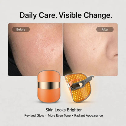 TouchBeauty LED Face Mask with Red Blue Yellow Light Therapy