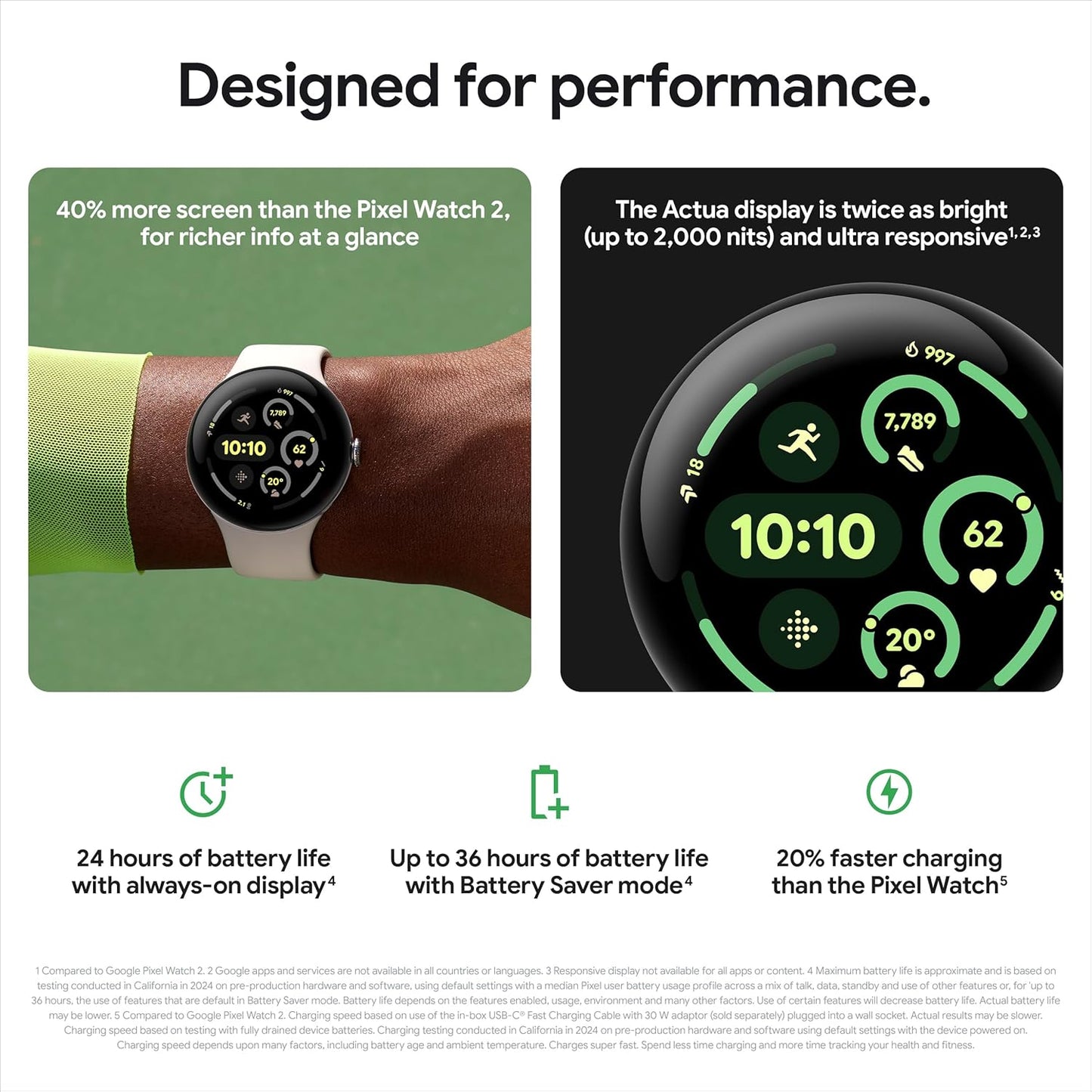 Google Pixel Watch 3 45mm Matte Black Wifi Android Smartwatch