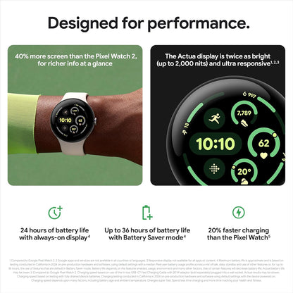Google Pixel Watch 3 45mm Matte Black Wifi Android Smartwatch