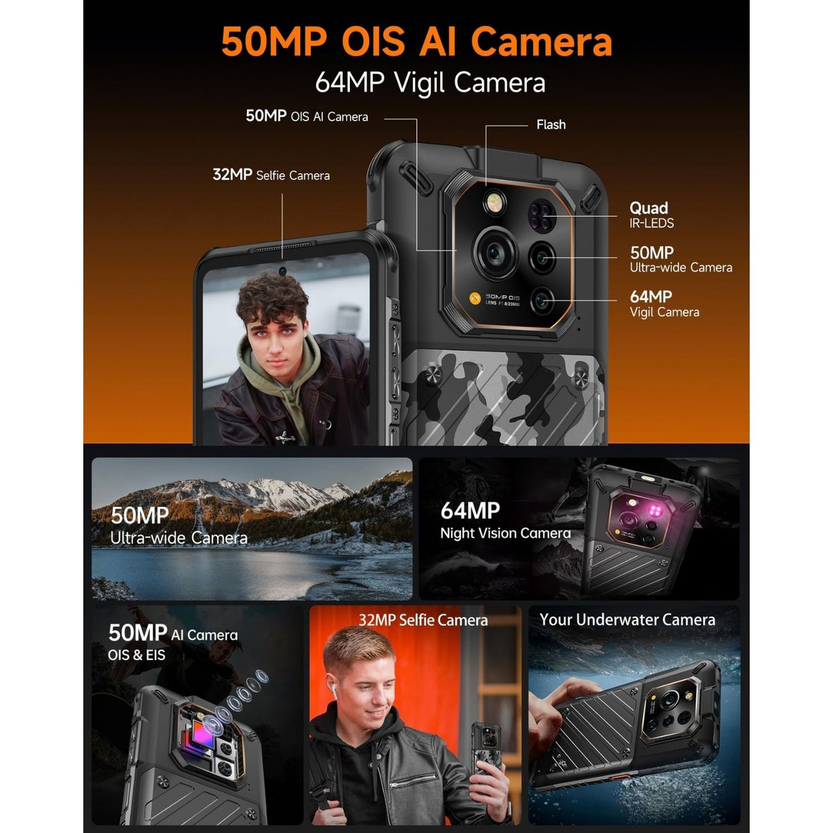 RugOne Xever 7 512GB 24GB RAM Dual SIM Rugged Smartphone