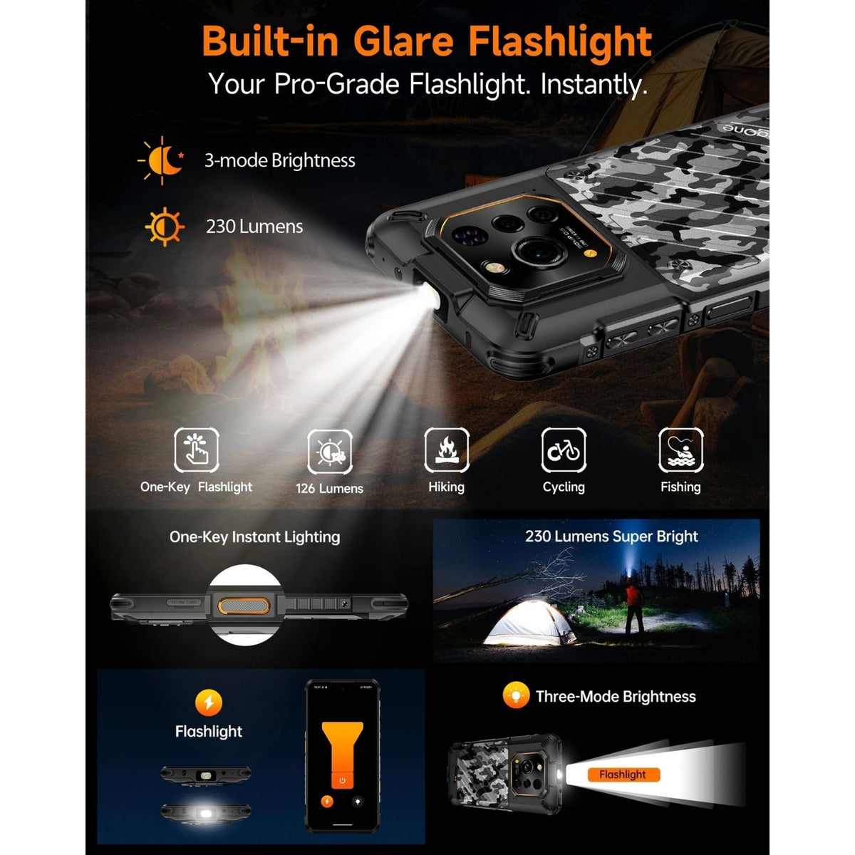 RugOne Xever 7 512GB 24GB RAM Dual SIM Rugged Smartphone