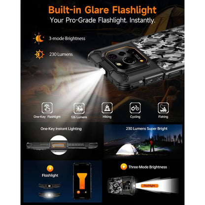 RugOne Xever 7 512GB 24GB RAM Dual SIM Rugged Smartphone
