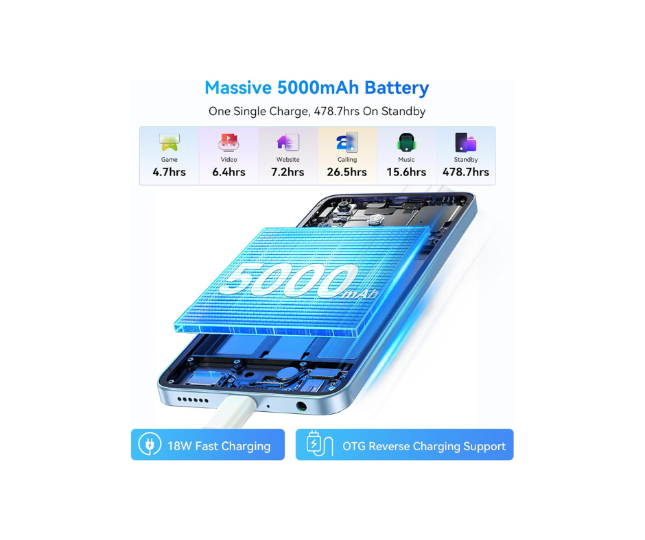 Blackview Color 6 4G LTE / 5G WiFi 128GB Black Smartphone