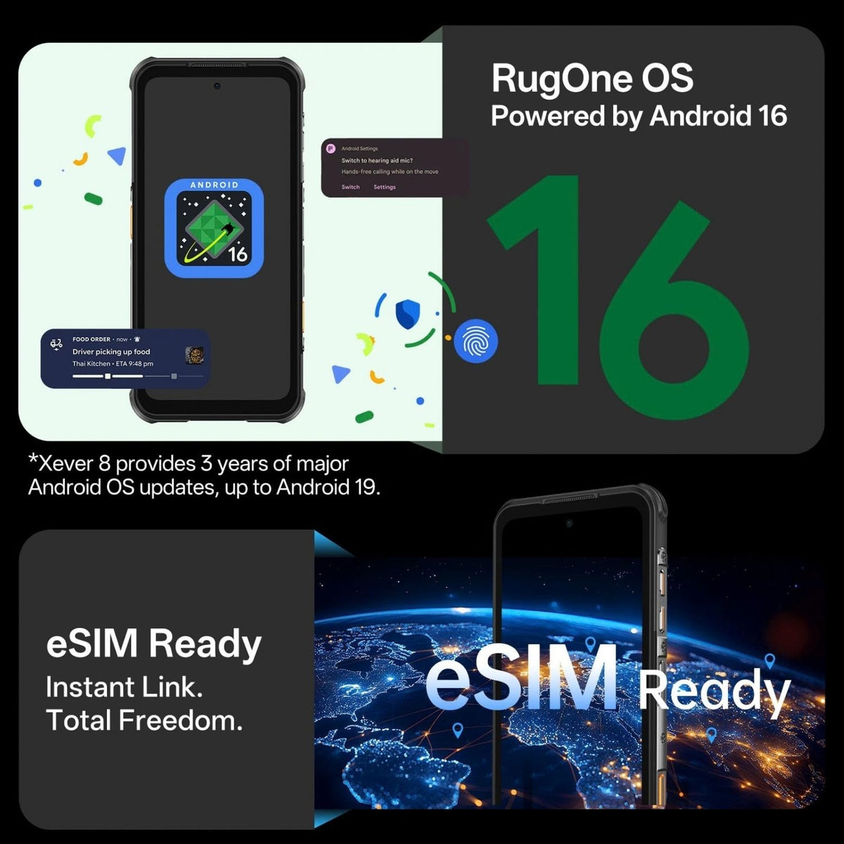 RugOne Xever 8 Rugged Smartphone 128GB 16GB RAM Dual SIM Black Smartphone