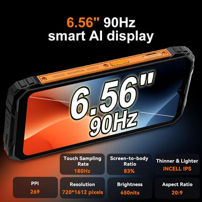 Blackview Fort 1 12GB 128GB/2TB Rugged Black Smartphone