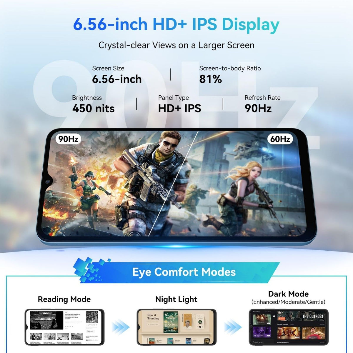 Blackview WAVE 8 4G 8GB 128GB/2TB Blue Smartphone