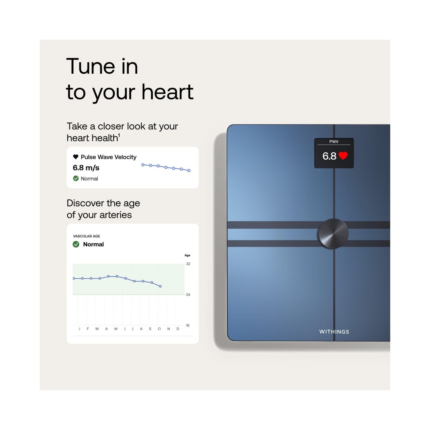 Withings Body Comp Smart Scale with Complete Body Analysis, Heart Health Tracking & Wi‑Fi/Bluetooth Sync