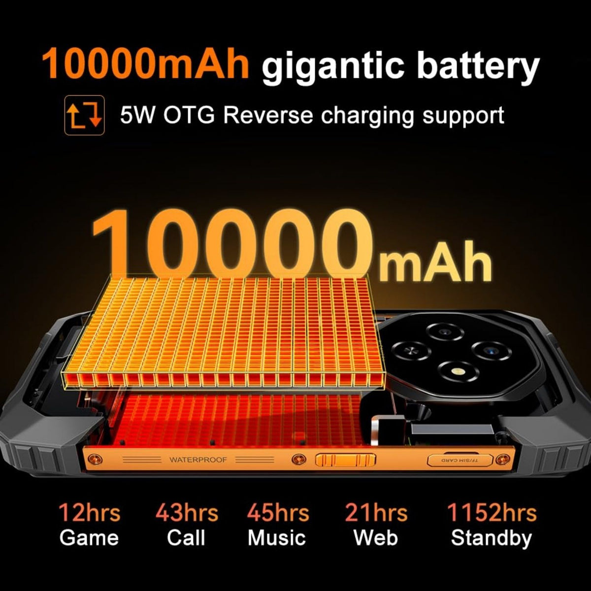 Blackview Fort 1 12GB 128GB/2TB Rugged Black Smartphone