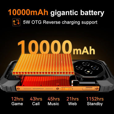 Blackview Fort 1 12GB 128GB/2TB Rugged Black Smartphone