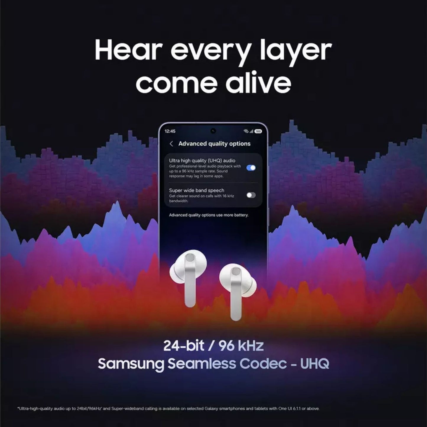 Samsung Galaxy Buds4 Pro White Wireless Headphones