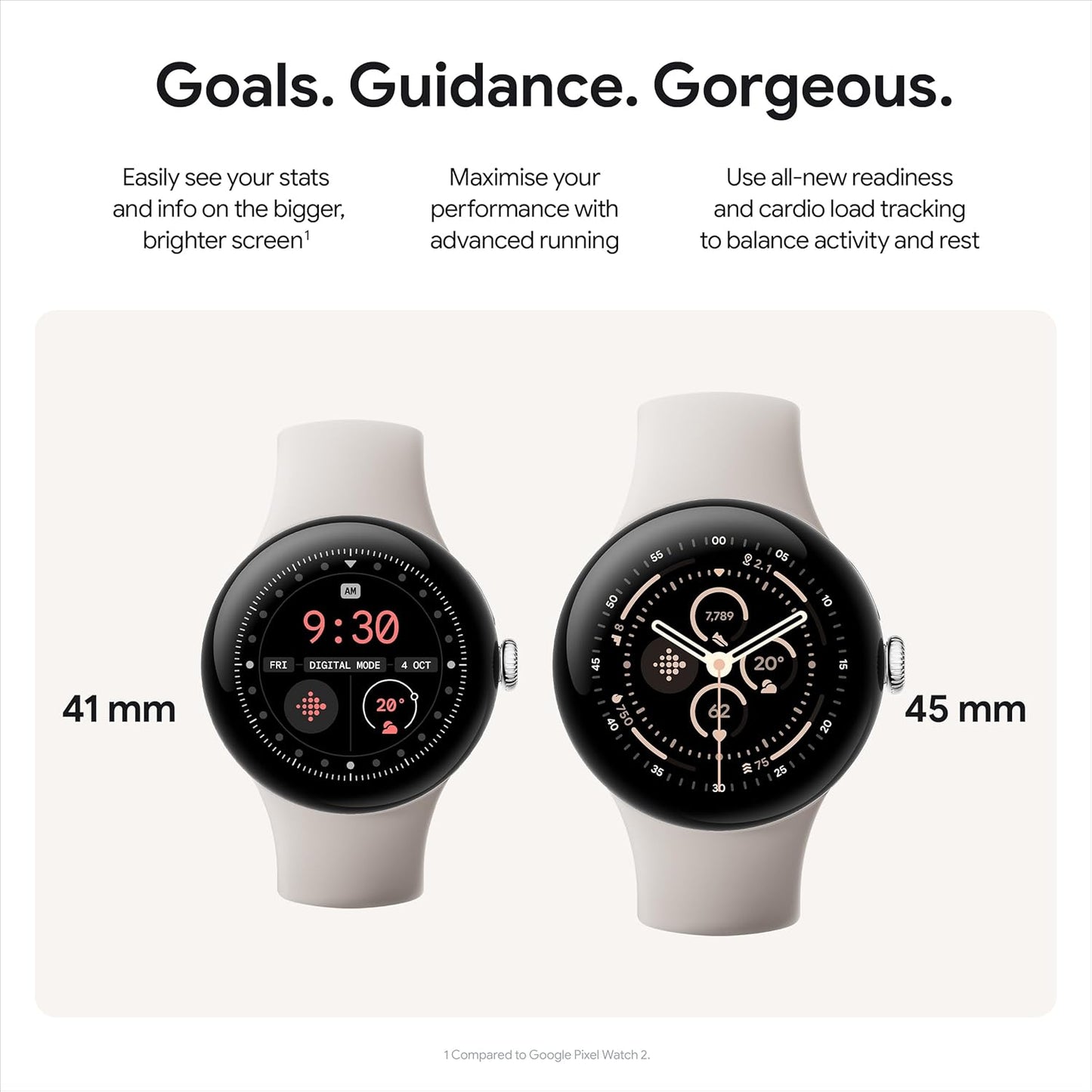 Google Pixel Watch 3 45mm Matte Black Wifi Android Smartwatch