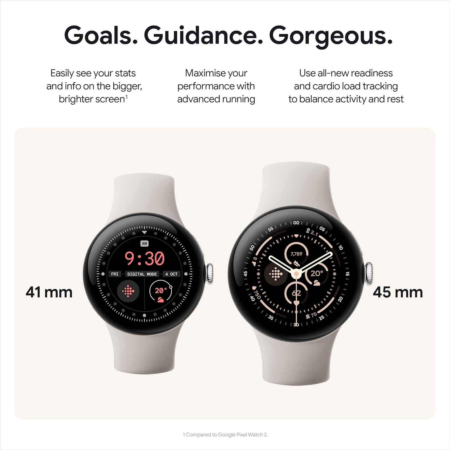 Google Pixel Watch 3 45mm Matte Black Wifi Android Smartwatch