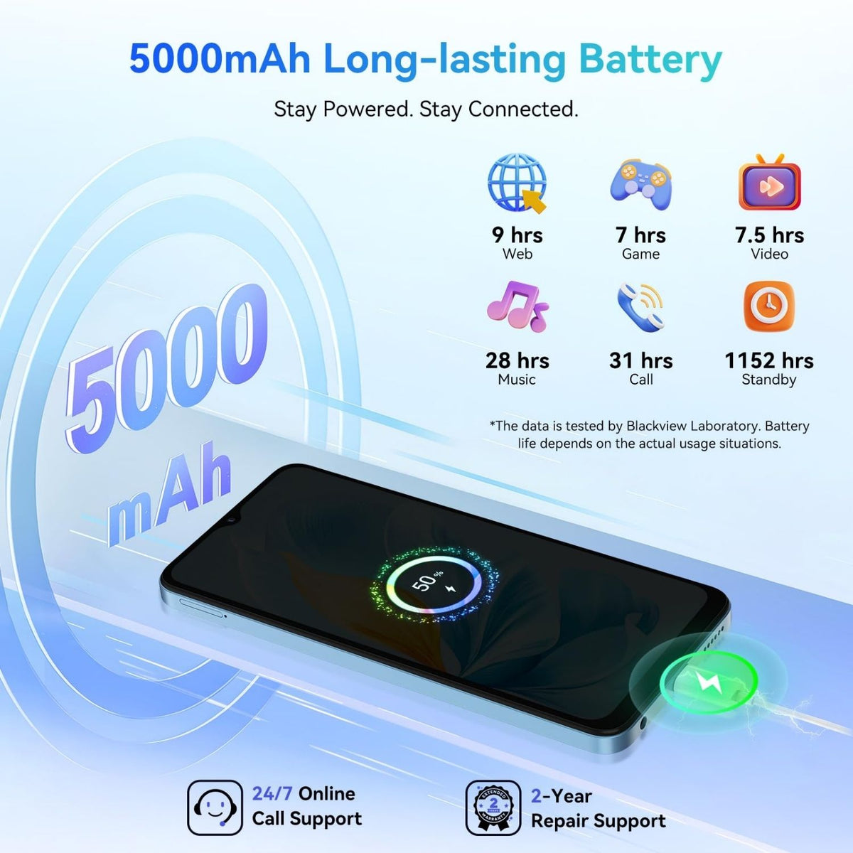 Blackview WAVE 8 4G 8GB 128GB/2TB Blue Smartphone